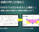 家庭教師が高校数学のテスト対策します 数学何もわからないって方も大歓迎！！ イメージ3