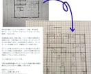 住宅間取りのチェック（セカンドオピニオン）します 間取りのご相談やアドバイスします。 イメージ4