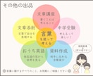 丸投げOK！文章から「伝わるスライド」を作成します 現役国語教員が要点整理＆デザイン。伝わる資料に整えます イメージ9