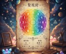 簡易版！数秘術×MBTIであなたのトリセツ書きます 数秘×MBTIでわかる、私の“生きやすさマニュアル” イメージ1
