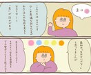 名前から感じた“色”を、やさしく診断します キャラクター付きで、『色』を翻訳します イメージ2