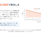 Amazonの各セラーの在庫数を分析します 各セラーの在庫数を定点観測することで、商品の売れ行きを分析 イメージ3
