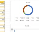 家計簿の作成代行！忙しいあなたをサポートいたします 【1ヶ月分¥1000】面倒で溜めがちなレシート整理します！ イメージ4