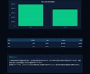 MT4取引履歴を分析し勝ちパターンを可視化します あなた専用の強みと改善点を分析します イメージ6