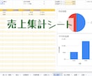 物販（卸仕入向け）の在庫・売上管理表作成します 少品目用の便利機能搭載！縦積み型物販をしている方必見です！ イメージ7