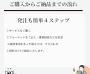 最短3日|チラシ・Web用の間取り図作ります 【フォーマット15種】不動産・住宅・リフォーム業界におすすめ イメージ9