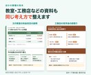 伝わりにくいパワポ資料を読みやすく整えます 内容が伝わる順番と見た目を整える資料リニューアル イメージ5