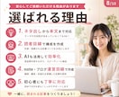 note記事制作を月4本から代行します ネタ出し・構成・本文作成までまとめて継続更新をサポート イメージ8