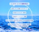 願望実現の為のあらゆる面からサポートします 自己、先祖、住環境、人間関係、自然との繋がり5項目を最適化 イメージ2