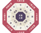 2026年の運勢鑑定！未来への準備をお手伝いします 全体・各月のワンポイントアドバイス☆2026年を最高の年に！ イメージ8
