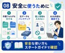 ChatGPTから始めるCodex入門を支援します 仕事で使えるCodexを最初の成果物まで実践支援 イメージ8