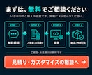 AIでSEO記事を自動生成・自動投稿します リサーチ・構成・画像・投稿まで、まるごと自動化 イメージ10