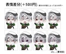 SD･ミニキャライラスト描きます アイドルさん、配信者さんにも！ イメージ3