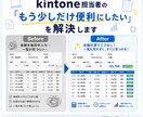 kintoneアプリ制作、カスタマイズします kintoneの「もう少しだけ便利にしたい」を解決します イメージ1
