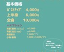 色違い一枚無料！可愛いイラスト描きます ランダムカラー1枚無料で付いてきます。似顔絵対応有 イメージ2
