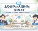 上司・部下との人間関係を整理します 伝えたいのに伝わらないを整理します イメージ1