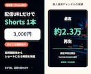 配信URLから見どころを選び1本作ります まずは1本、通常24〜48時間で初稿をお渡し イメージ1