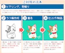 ゆるくてかわいい！猫ちゃんのイラストをお描きします アイコンやグッズにオススメ◎目を惹く可愛い猫のイラスト イメージ2