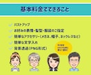 発信力UPを目指す似顔絵イラスト制作します 可愛い！似ている！好印象♡お仕事を頑張るあなたを応援します！ イメージ6