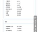 横浜工場で2年勤めたコツと実績と健康を教えます 横浜工場やキツイ仕事を乗り換える方法 イメージ1