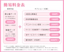 推しのセンイル/応援広告やグッズをデザインします 推しに喜んでもらえるお洒落なデザインをご提供！ イメージ3