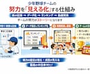 卒団・記念に｜少年野球の成長記録＆動画を制作します 毎月の成長記録がそのまま卒団式の“感動素材”になる仕組み イメージ1