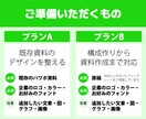 成果に直結！歴17年プロがパワポ資料作成します 読み手に「刺さる」資料で、あなたのビジネスを加速させます！ イメージ3