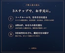 自己分析に。強みと恋愛のクセを出生図から翻訳します 迷ったとき、出生図はあなたの取扱説明書になります イメージ3