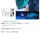 好評受付中◉想いを伝え記憶に残るロゴを作成します ヒアリングを基に唯一無二のロゴを◉ラフ２案+ストーリーご提案 イメージ1