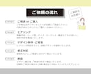 先着5名★最低価格　パンフレット全般制作します 修正3回無料！リーフレット・会社案内・メニュー等何でも対応 イメージ2