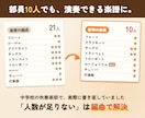 元中学校音楽教員が生徒に合わせて編曲します 合唱・吹奏楽・ピアノ｜レベルに合わせたオーダーメイド編曲 イメージ2