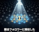 X（旧Twitter）広告運用代行します X広告、出稿してみたいと考えていた方へ！ イメージ3