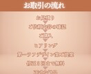 全て込み４時間撮影＆編集！魅力を引き出し撮影します 撮影から編集まで可能★記録やPR動画など使える高品質な動画を イメージ2