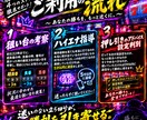 パチスロのコンサルを格安でします ハイエナ指導、設定判別、狙い台の考察などお任せください イメージ3