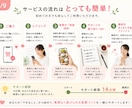 准看護師が健康的な食事を支えます 健康診断で焦った。でも無理な食事制限は続かない方へ イメージ9