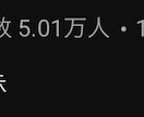 ディープフェイクの編集お受けします ２週間でyoutube５万人登録の実績あり イメージ1