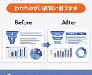 資料作成の時短やコストカットに貢献します 文章作成・情報整理・資料設計力を活かし誠実に対応いたします。 イメージ1