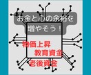 話題のAI副業！知らないと損する完全攻略法教えます 実績や学歴・スキル不要！半自動化で迷わず実践できるノウハウ イメージ3
