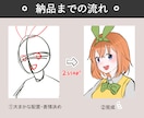 低価格でラフ画を描きます 複雑なやり取りはなし。2ステップでイラストをご用意！ イメージ4