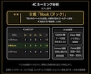 納得の1案。ネーミング候補から決定打を導き出します 10案出しても決まらない方。プロの審美眼で1案に整理します。 イメージ4