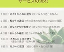 色彩心理であなたの心の色と向き合います 過去・現在・未来3つの色であなたの気持ちを丁寧にひも解きます イメージ3