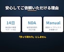 GAS/Excelで転記・集計作業を自動化します スプレッドシート×GASで購買・在庫・経理を自動化 イメージ6
