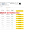 激安！Amazon出品規制解除法教えます 初心者でも簡単！最新版2026年2月も成功実績あり イメージ3