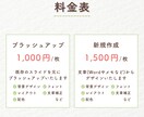 限定価格◎ シンプルでわかりやすい資料作ります 現役デザイナーがCanvaで作成♪ イメージ3
