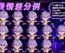 先着1万円引！イケメン男性Vtuber制作承ります 先着一万円引！SDキャラ・ロゴ・配信画面・キービジュ・三面図 イメージ8