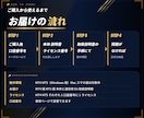 MT4/MT5経済指標発表までを秒読み表示します 専用パネルへ発表前の経済指標の一覧と発表後の結果も表示する イメージ10
