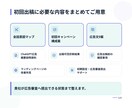 ChatGPTに広告を出せるようにします 貴社のサービスをChatGPTに広告掲載！ イメージ5