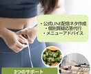 マシンピラティススタジオ専用栄養サポート代行します 管理栄養士×指導者の視点で顧客満足と継続率アップを支援します イメージ3