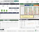 飲食店向け教育進捗管理表を作成します ｢誰｣に｢何｣を教えるのかを見える化します イメージ1