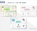 病院・クリニック向け＠LINEで業務改善できます 【実績あり】病院の予約業務、管理業務、集客業務を改善します イメージ3